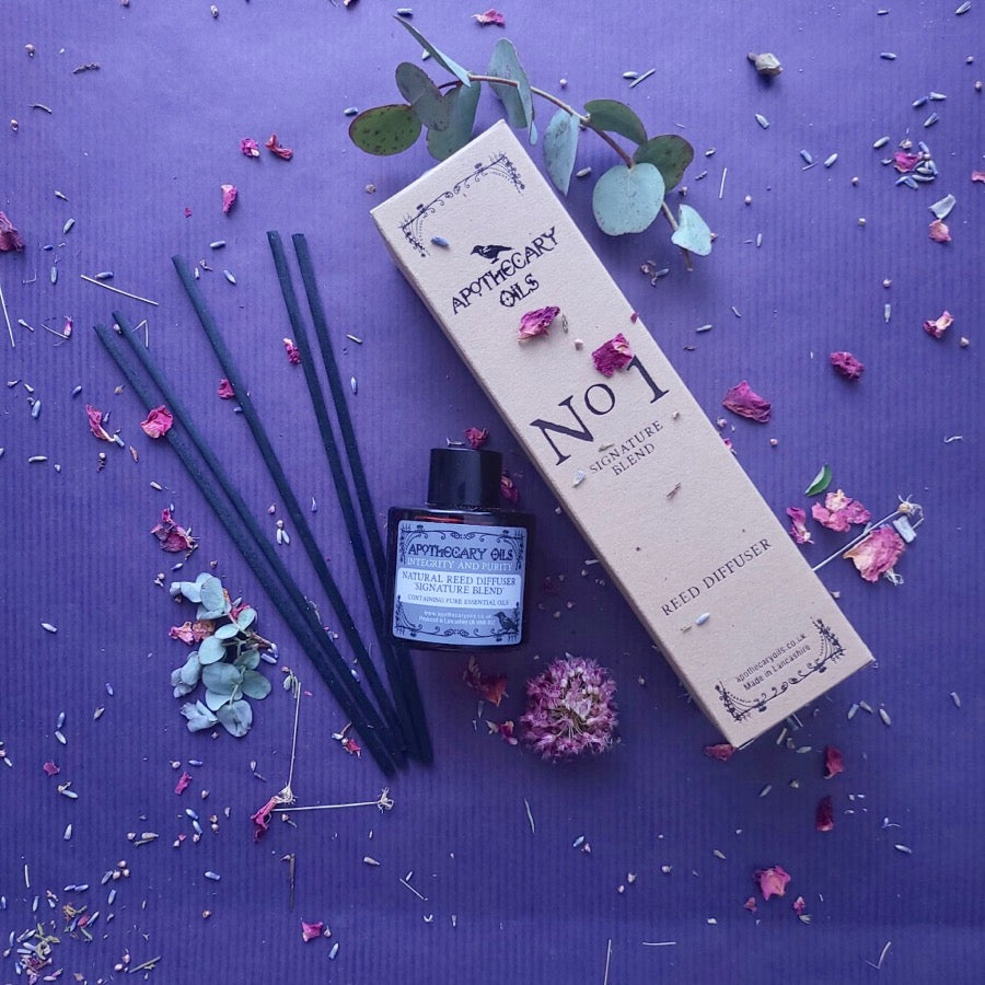 Home Fragrance Gift Set No.1 Signature Blend image 2